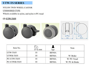 Hot Sale Traditional Design <b>Plastic</b> Furniture Casters Plain Bearing Black Nylon Dual <b>Wheels</b> 55mm Diameter BIFMA Load Capacity - Product Image 2