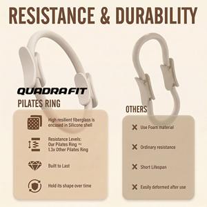 Accesorios de Fitness al por Mayor Kit de Accesorios de Pilates Unisex Calcetines de Pilates Banda de Resistencia de Tela <span class=keywords><strong>para</strong></span> Gimnasio Bloque de <span class=keywords><strong>Yoga</strong></span> Anillo de Pilates - Product Image 4