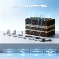 Sonde de sol multicouche LoRaWAN à énergie solaire pour la surveillance des sols en agriculture intelligente, serres, terres agricoles et vergers