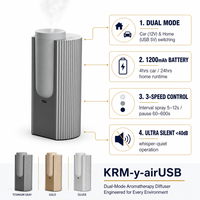 Diffuseur d'arômes pour voiture et maison en alliage d'aluminium, 20 ml, 1200 mAh, rechargeable, 3 modes de vitesse, USB, 50 m³, faible bruit, titane doré, OEM, sans eau