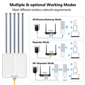 Repetidor <span class=keywords><strong>Amplificador</strong></span> <span class=keywords><strong>WiFi</strong></span> 6 AX3000 de Doble Banda 2.4GHz con <span class=keywords><strong>Cobertura</strong></span> de Señal de Largo Alcance, Resistente al Agua IP67 para Exteriores, 5 Antenas - Product Image 5