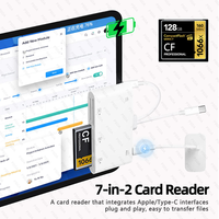 Lecteur de carte SD 7 IN2 pour iPhone 16 Pad USB C et lecteur de carte mémoire Micro SD TF double Port adaptateur USB pour appareil photo