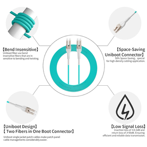 데이터 센터 FTTH 광섬유 패치 코드 MPO 암 유니부트 LC 듀플렉스 12섬유 OM3 50/125 멀티모드 브레이크아웃 케이블 40G/100G용 - Product Image 4
