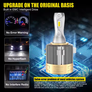 หลอดไฟหน้ารถ GH7 6500K สว่างพิเศษ120W 20000LM 12V ชุดกันน้ำ IP68สำหรับกอล์ฟ <span class=keywords><strong>GTI</strong></span> Mk6ใหม่จากโรงงาน - Product Image 3