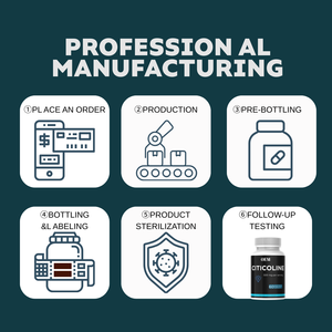 Compléments de Citicoline OEM avec CDP Choline, Citicoline Plus, Formule 2 en 1, Capsules de Citicoline pour Complément Cérébral - Product Image 6