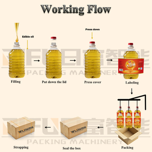 Tự động ăn được dầu điền dòng 1-10l thùng dầu ăn đóng nắp ghi nhãn hệ thống đóng gói đậu tương/Hướng Dương/đậu phộng/ngô/dầu ô liu - Product Image 2