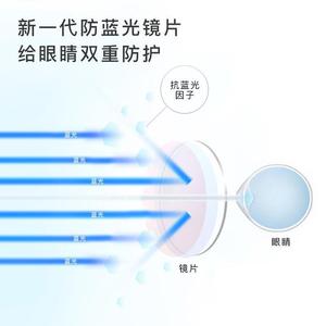 Gafas de Lectura Danyang 5009 TR90 con Marco Completo, Anti Luz Azul, Lentes de Resina para Mujer - Product Image 3