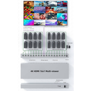 Độ nét cao 4K <span class=keywords><strong>HDTV</strong></span> 16x1 đa người xem <span class=keywords><strong>Video</strong></span> Splitter chuyển đổi 16in 1out đa xem chuyển đổi cho độ nét cao <span class=keywords><strong>Video</strong></span> hiển thị - Product Image 2