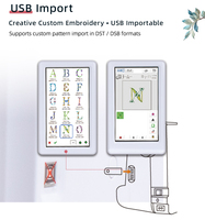 Machine à broder JUKKY ES5 de haute qualité à tête unique, informatisée, petite, multifonctionnelle, pour usage domestique