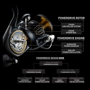 25 nouveaux moulinets de pêche en mer <span class=keywords><strong>SALTIGA</strong></span> <span class=keywords><strong>DAIWA</strong></span> <span class=keywords><strong>Saltiga</strong></span> avec corps en métal, rapport de transmission 5.6:1, 13 roulements - Product Image 5