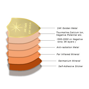 <span class=keywords><strong>Autocollant</strong></span> <span class=keywords><strong>anti</strong></span>-radiation plaqué or 24 carats en cuivre pour téléphone portable, protection EMF, bloqueur de rayonnement - Product Image 2