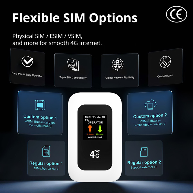 JIMI 2100mAh Portable Mobile Mifi Unlocked 4G LTE WiFi Hotspot with Firewall VPN 300Mbps WiFi Sharing Vsim Esim Router