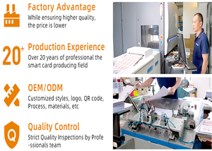RFID PVC Plastic White <strong>Blank</strong> <strong>Card</strong> 125KHz 13.56 NFC Hotel Door Room Key <strong>Cards</strong> Contactless Access Control Printable <strong>Business</strong> Photo - Product Image 6