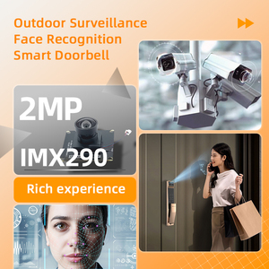 ราคาโรงงาน กล้องโมดูล 2MP IMX291 IMX290 1080P 120fps Starlight HDR MIPI สำหรับการตรวจสอบอัจฉริยะพร้อมระบบจดจำใบหน้า พร้อม IRCUT - Product Image 4
