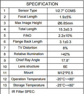 F2.2mm 4mp Low Distortion <strong>Lens</strong> for Body Worn Camera - Product Image 4