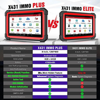 2025 LAUNCH X431 IMMO PLUS Professionnel Programmeur de Clés de Voiture Outil de Diagnostic avec X-PROG3 Système Complet Machine de Codage ECU Automobile