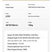 Pengisi Daya GaN 25W Kabel Dapat Ditarik Terintegrasi Pengisian Cepat Dua Port Colokan Lipat Cocok untuk Ponsel Android HarmonyOS 3C