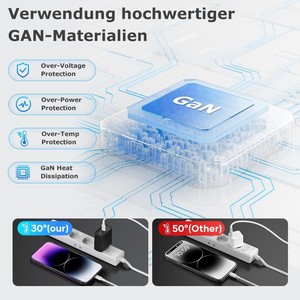 25w 18w 50w深圳手机充电器配件<span class=keywords><strong>3</strong></span>型-c充电器欧盟美国Pd快速充电电缆Usb c型Usbc块砖 - Product Image 5