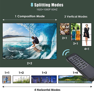 Controlador de Video Wall HDMI Xput 2X2, Compatible con 4K 2K 1080P, Procesador de Empalme Multipantalla para Visualización de Películas - Product Image 2