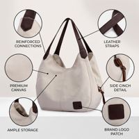 Sac fourre-tout à bandoulière en toile écologique pour femmes avec logo personnalisé et grande capacité pour faire du shopping