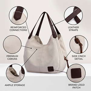 <span class=keywords><strong>Sac</strong></span> fourre-tout à bandoulière en toile écologique pour femmes avec logo personnalisé et grande capacité pour faire du shopping - Product Image 2