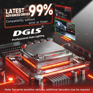 DGLS D45 5080*15 Chips LED Faro Delantero Modelo Dorado/Negro con Baja Decadencia <span class=keywords><strong>de</strong></span> Luz, Iluminación Amplia y Profunda - Product Image 5