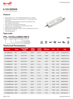Driver LED CV Dimmable UL/CUL IP67 Étanche 0-10V/1-10V/10V PWM/Potentiomètre 100-277V AC-DC 12/24/48V Alimentation LED Simple