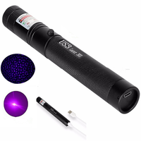 Stylo pointeur laser zoomable en aluminium Rs 303 avec faisceau LED vert longue portée, rechargeable par USB, indice de protection IP65, idéal pour le camping et les présentations