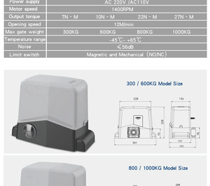 Oredy chính lối vào cổng thiết kế đôi duy nhất trượt Cổng điều hành động cơ với điều khiển từ xa và cảm biến - Product Image 6