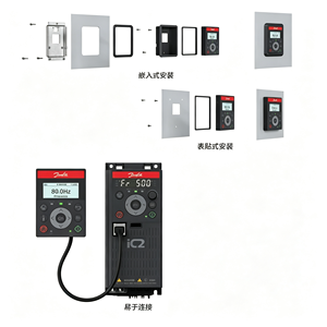 Precio de Fábrica, Variadores de Frecuencia Trifásicos VFD 380V, Convertidor de Frecuencia IC2-30FA3N04-37A0E20F4+ACBC - Product Image 2
