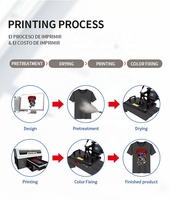 Machine d'impression textile numérique DTG A3 à grande vitesse, personnalisée, prix usine