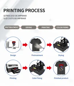 Impresora personalizada A3 DTG, precio de fábrica, gran promoción, directa a la máquina de impresión de ropa