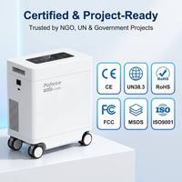 Générateur solaire 5500W 5120Wh, batterie de secours hors réseau, station d'alimentation mobile pour la maison, la clinique, l'école, le village, l'Afrique