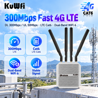 KuWFi 4g Cat6 Dual Band AX1800 Wifi Sim Antena Eksternal 2*sim Router Modem 4g Lte Wi-fi Industri untuk Kamera CCTV