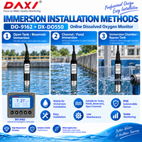 Sonde optique d'oxygène dissous RS485 Modbus IP68 submersible pour l'aquaculture, l'élevage de poissons et la surveillance de la qualité de l'eau