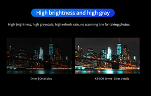 หน้าจอแสดงผล LED แบบพิกเซลพิทช์ขนาดเล็กสำหรับใช้งานภายในอาคาร รุ่น P0.93 X3-COB ซีรีส์ 150*168.75 มม. - Product Image 3