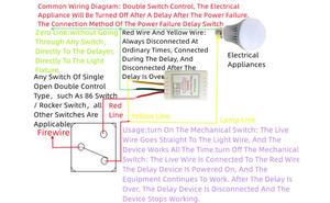AC 110V 220V Power-on chậm trễ Relay chuyển AC 220V 7A Điện áp đầu ra max 180min hẹn giờ có thể điều chỉnh ngắt kết nối chậm trễ điều khiển - Product Image 6