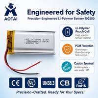 Batterie LiPo au lithium polymère rechargeable sur mesure en gros, cellule 102550 3.7V 1500mAh pour la maison intelligente et les produits de beauté