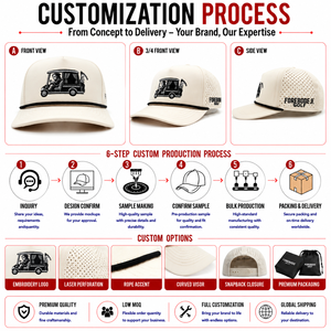 Casquette de golf 5 panneaux en cuir avec logo personnalisé, haute qualité, faible MOQ, fermeture Velcro, séchage rapide, protection solaire, durable - Product Image 2