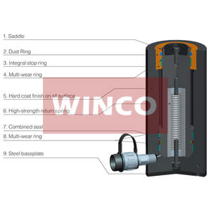 Serie <span class=keywords><strong>RAC</strong></span> <span class=keywords><strong>RAC</strong></span>, alluminio a semplice effetto - Product Image 3