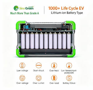 Estación de Energía Solar Portátil Recargable de 600W/1000W para Camping, Generador Solar Lifepo4 con MPPT para Dispositivos Electrónicos, 100% - Product Image 3