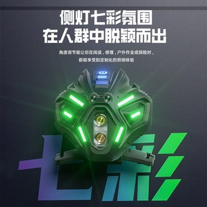 Linterna Frontal LED Recargable, Portátil, para Camping, Correr, Pesca, Luz Blanca de 150 Lm, Cuerpo de Plástico - Product Image 4