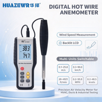 HT-9829 Anemometer Digital Industri Portabel Presisi Tinggi dengan Kawat Panas untuk Pengukuran Kecepatan Udara dan Suhu pada Pengujian Saluran HVAC