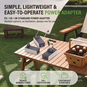 อะแดปเตอร์จ่ายไฟ Starlink Mini รุ่น US/UK/EU กำลังไฟ 60W 30V 2A AC DC ชาร์จเร็วแบบติดผนัง พร้อมระบบป้องกันความร้อนเกิน ของใหม่ - Product Image 2