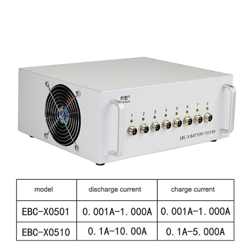 Zketech EBC-X 8-канальный 10A заряда 10a разряда 18650 32650 литий-ионный аккумулятор Lifepo4 емкость батареи EBC-X 8-канальный тестер