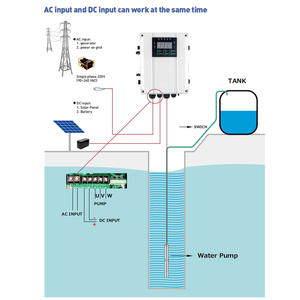 Bomba de agua solar para estanque SUYEEGO, 600W, 750W, 3000W, 4 pulgadas, impulsor de acero inoxidable, bomba de agua solar AC DC - Product Image 4