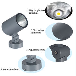 Наружные Ip65 новые строительные здания вариша, ландшафтные белые Dmx <span class=keywords><strong>Fsl</strong></span> Cob светодиодные прожекторы - Product Image 3