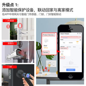 Tuya Wired Smart Gateway Zigbee Ble Mesh Dual Mode Mini Host Smart Home Control <b>System</b> App Control - Product Image 3