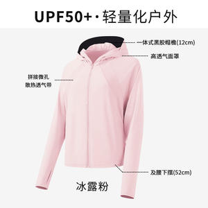 Ropa de verano con protección UV suelta para mujer, chal con capucha de seda helada con ala de plástico negro, velo de protección solar para mujer en negro - Product Image 6