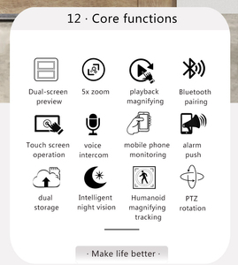 <span class=keywords><strong>Alexa</strong></span> <span class=keywords><strong>icsee</strong></span> กล้องวงจรปิดรักษาความปลอดภัย360 PTZ เลนส์คู่5X ซูมไฮบริด - Product Image 2